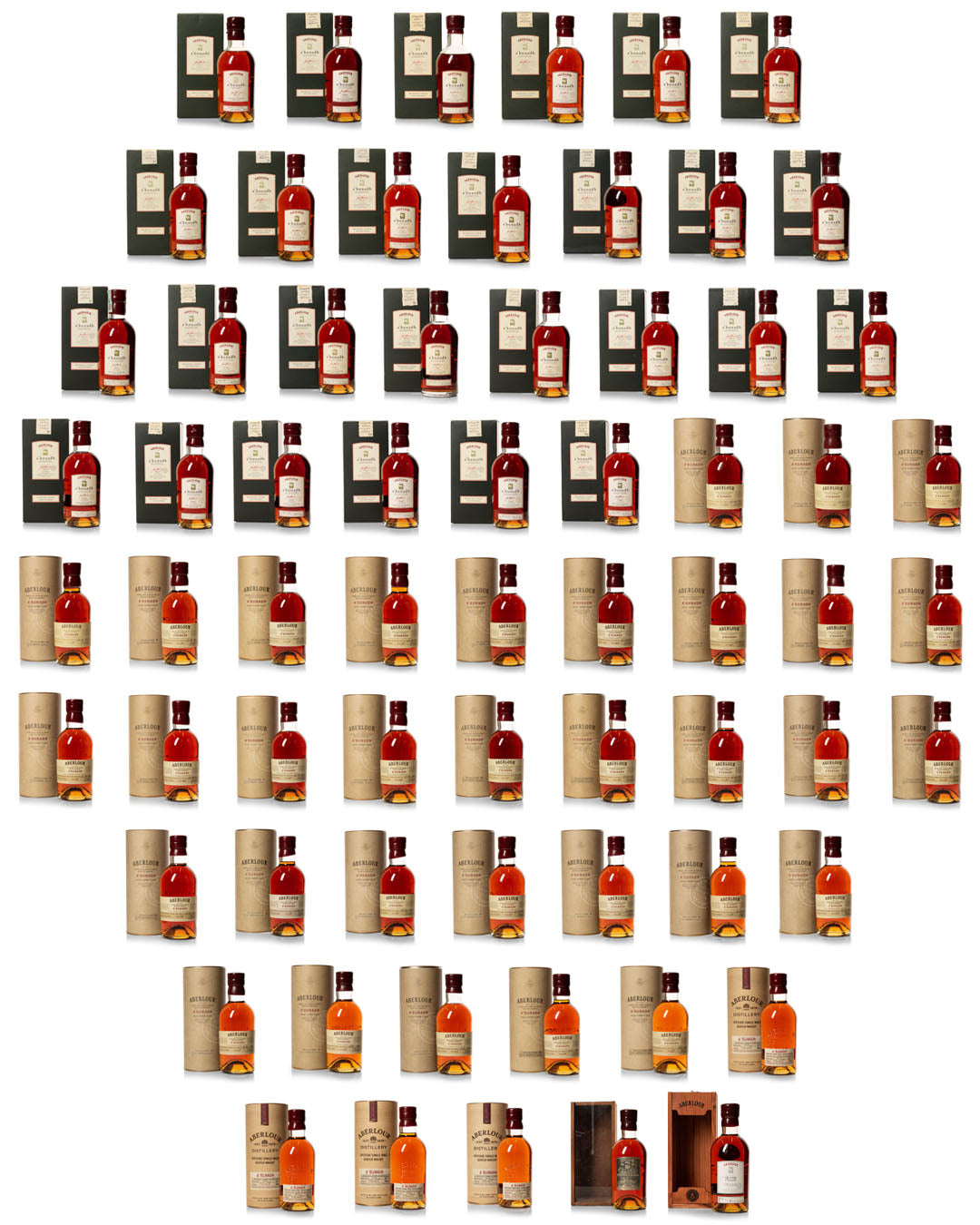 Aberlour A'Bunadh 66 Bottle Vertical