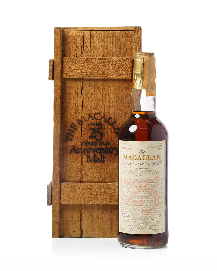 The Macallan Anniversary Malt Vertical Collection – The Only Known Complete Set Of Every Release (19 bottles)