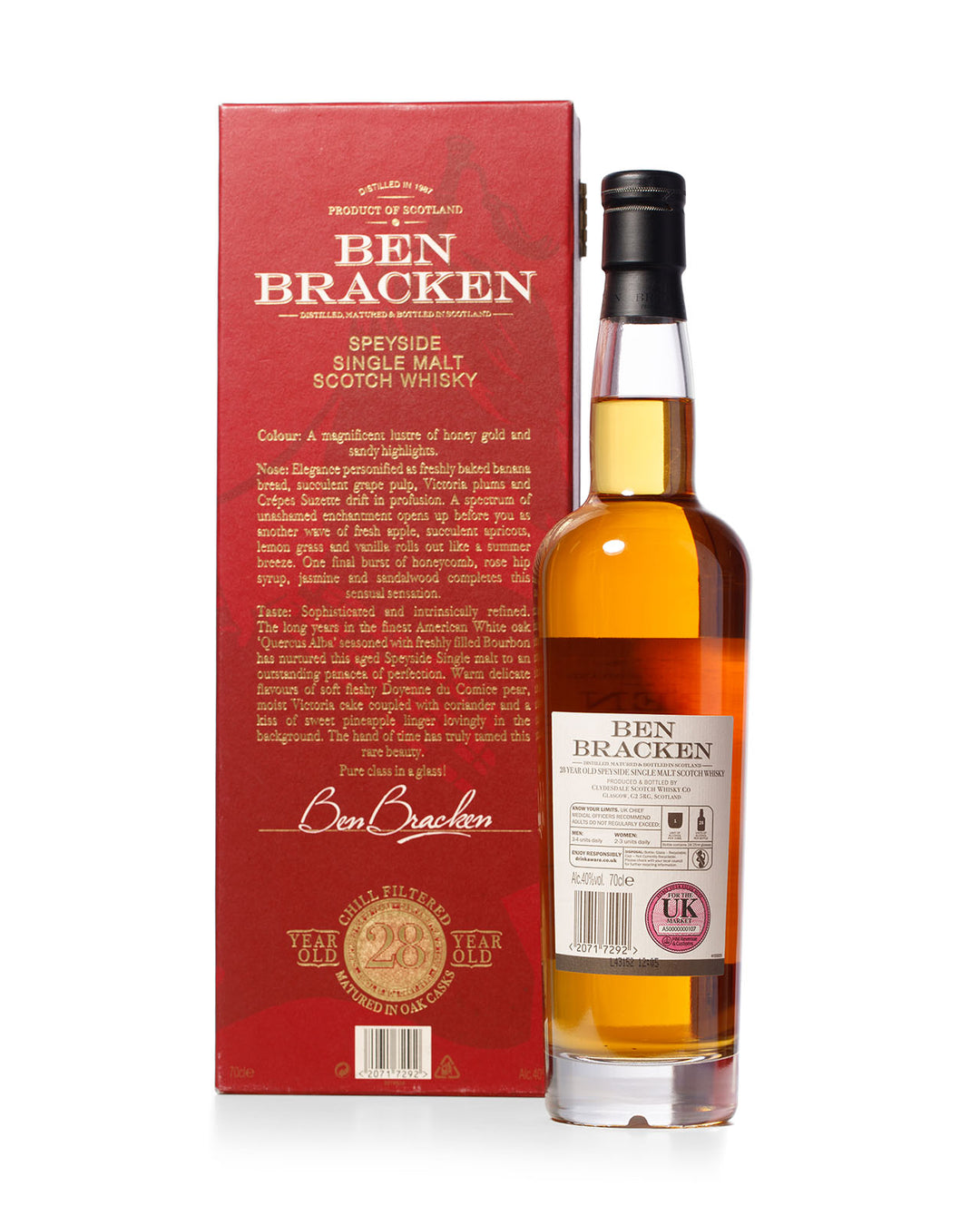 Ben Bracken 1987 28 Year Old Bottled 2015