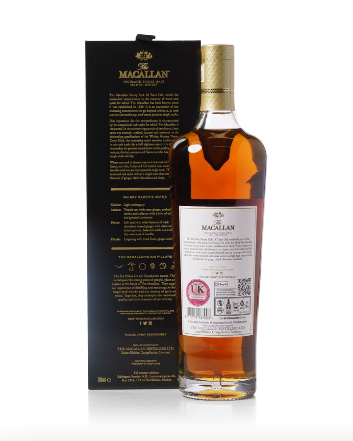 Macallan 18 Year Old Sherry Oak Four Bottle Set – 2020, 2021, 2022 and 2023 Releases