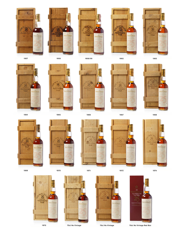 The Macallan Anniversary Malt Vertical Collection – The Only Known Complete Set Of Every Release (19 bottles)